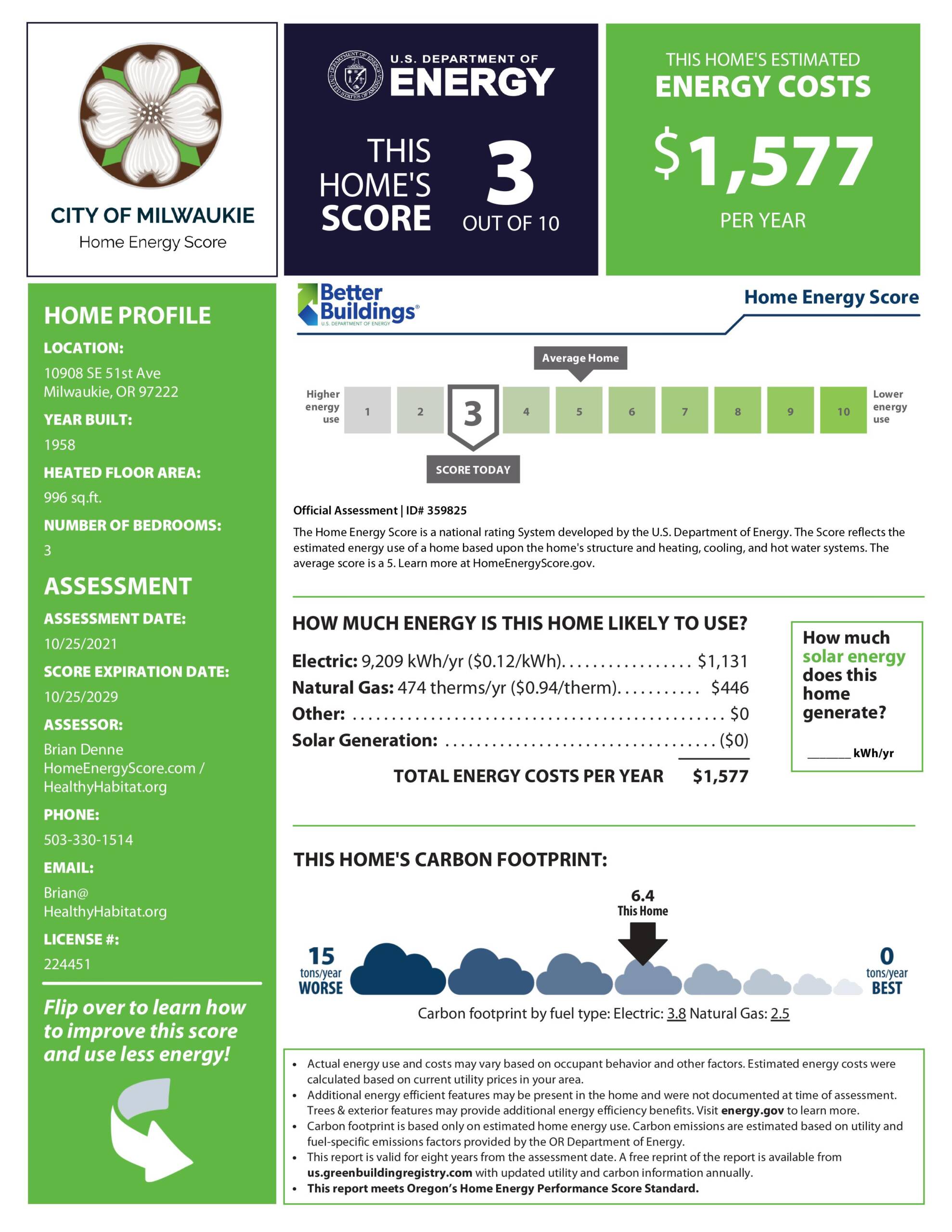 Home Energy Assessment In Oregon Healthy Habitat   Milwaukie HES Report 1 Scaled 