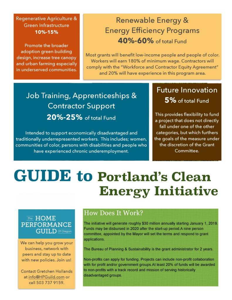 portland clean energy initiative image